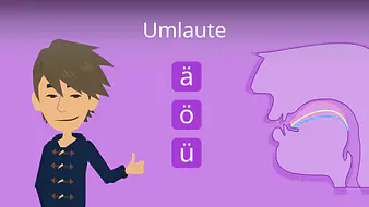 Umlaute