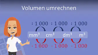Volumen umrechnen