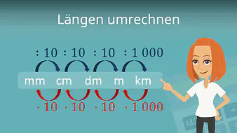 Längen umrechnen