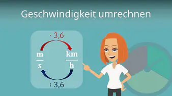 Geschwindigkeit umrechnen
