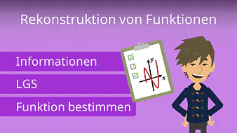 Rekonstruktion von Funktionen
