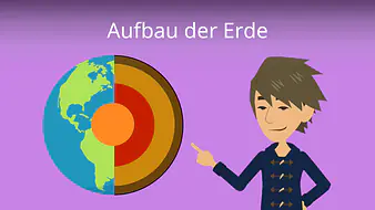 Aufbau der Erde