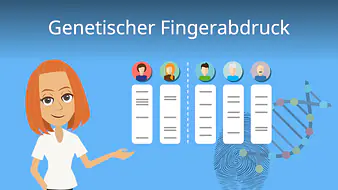 Genetischer Fingerabdruck