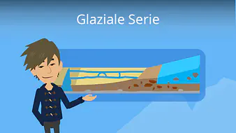 Glaziale Serie