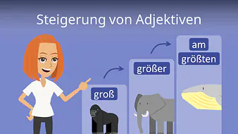 Steigerung von Adjektiven