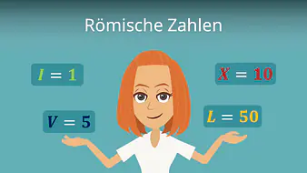 Römische Zahlen