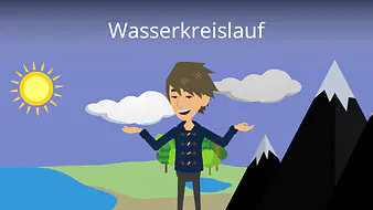 Wasserkreislauf