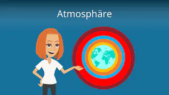 Atmosphäre