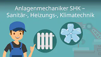 Anlagenmechaniker/in SHK