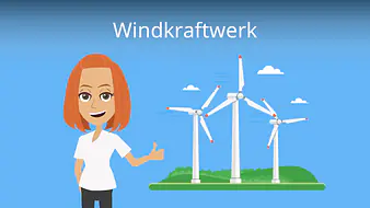 Windkraftwerk