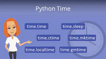 Python Time