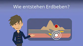 Wie entstehen Erdbeben?