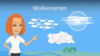 Wolkenarten