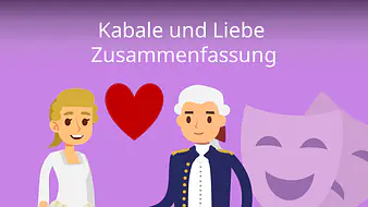 Kabale und Liebe - Zusammenfassung