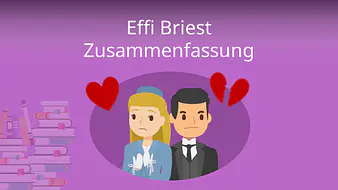 Effi Briest - Zusammenfassung