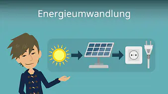 Energieumwandlung