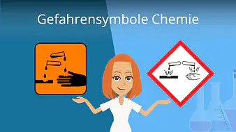 Gefahrensymbole Chemie