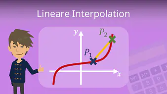 Lineare Interpolation