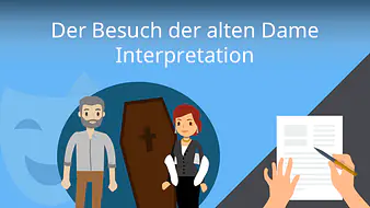 Der Besuch der alten Dame - Interpretation