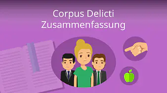 Corpus Delicti - Zusammenfassung