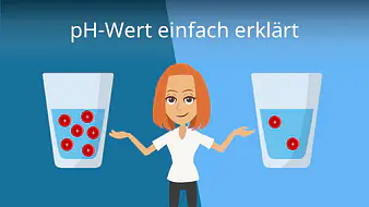 pH-Wert einfach erklärt