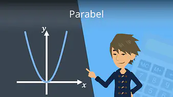 Parabel