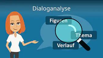 Dialoganalyse