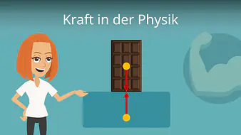 Kraft (Physik) 