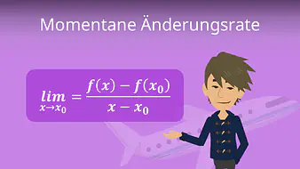 Momentane Änderungsrate