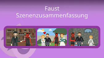 Faust - Zusammenfassung Szenen / Kapitel