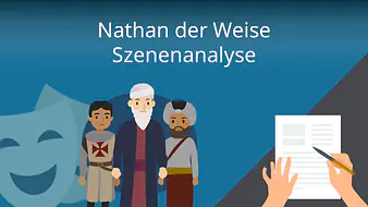 Nathan der Weise - Szenenanalyse