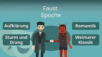 Faust - Epoche