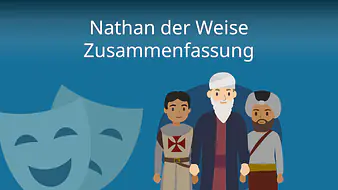 Nathan der Weise - Zusammenfassung