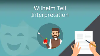 Wilhelm Tell - Interpretation