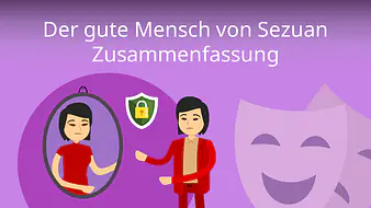 Der gute Mensch von Sezuan - Zusammenfassung