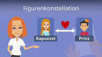 Figurenkonstellation