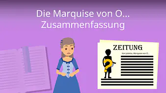 Die Marquise von O - Zusammenfassung