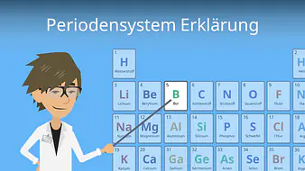 Periodensystem Erklärung