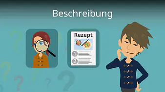 Beschreibung