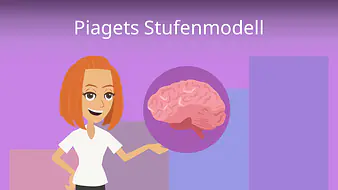 Piaget Stufenmodell