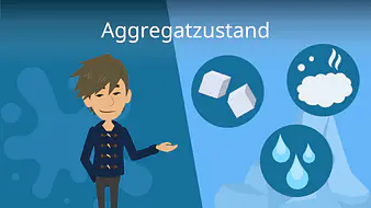 Aggregatzustand einfach erklärt