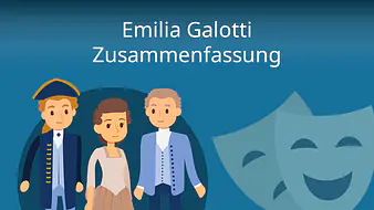 Emilia Galotti - Zusammenfassung