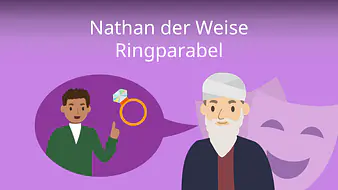 Nathan der Weise - Ringparabel