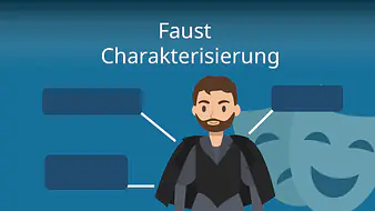 Faust - Charakterisierung