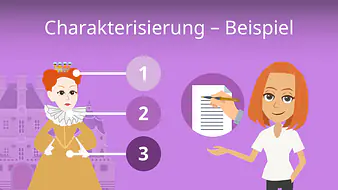 Charakterisierung - Beispiel