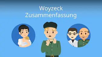 Woyzeck - Zusammenfassung