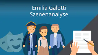Emilia Galotti - Szenenanalyse