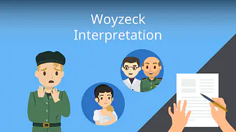 Woyzeck - Interpretation