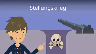 Stellungskrieg