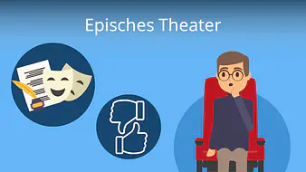 Episches Theater